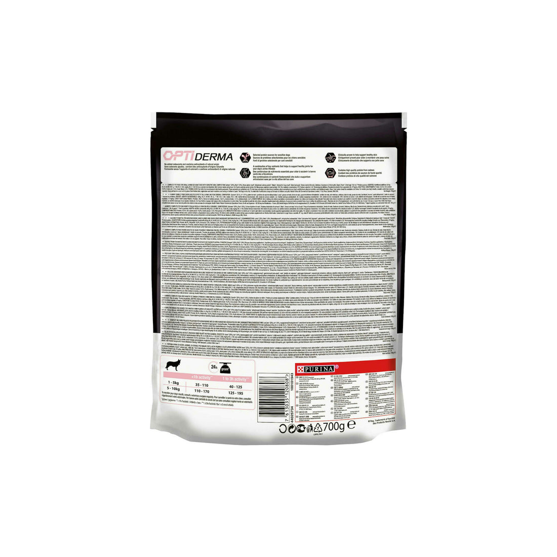 Purina Pro Plan OptiDerma Small & Mini Adult 0.7kg Ξηρά Τροφή για Ενήλικους Σκύλους Μικρόσωμων Φυλών με Σολομό