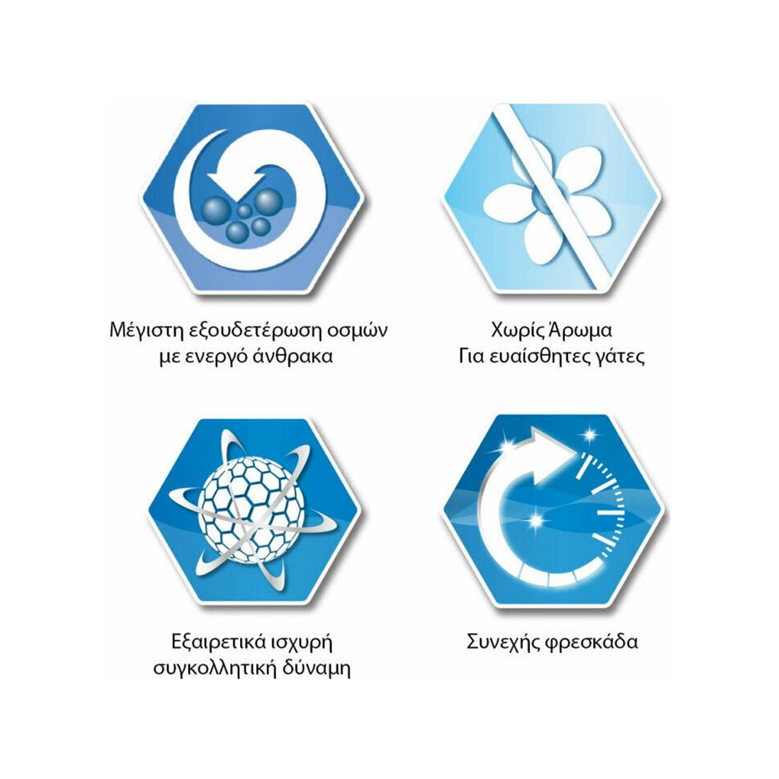 Ever Clean Extra Strong Άμμος Γάτας Unscented Clumping 10lt