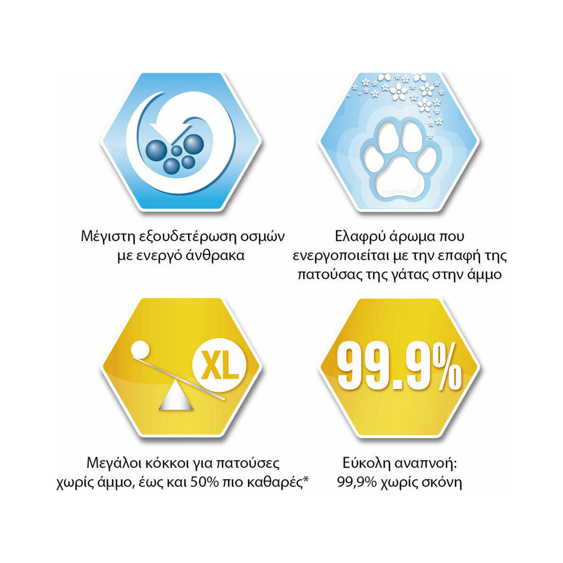 Ever Clean Less Trail Άμμος Γάτας Clumping 10lt