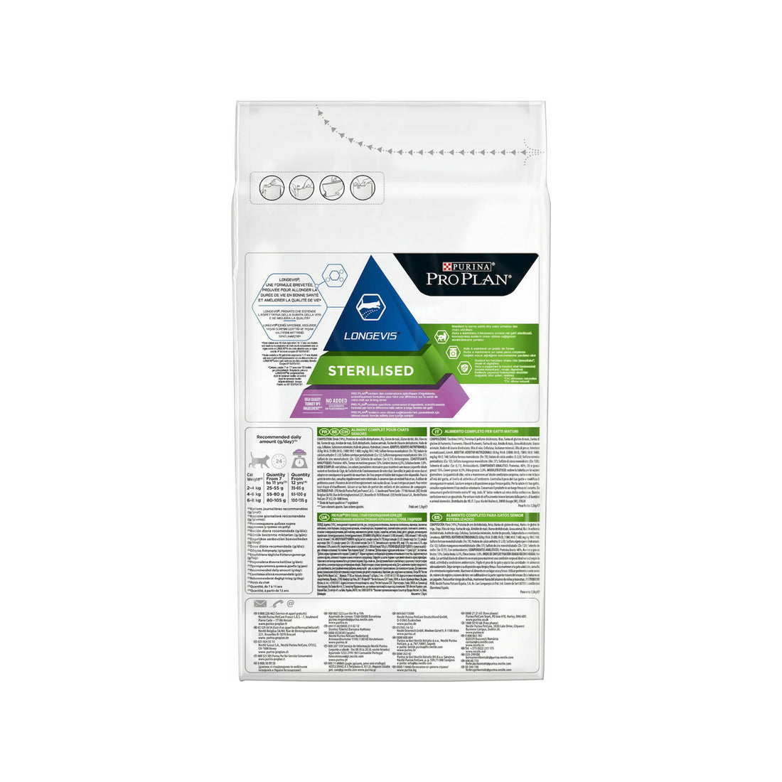 Purina Pro Plan Sterilised Senior Longevis Ξηρά Τροφή για Ηλικιωμένες Στειρωμένες Γάτες με Γαλοπούλα 1.5kg